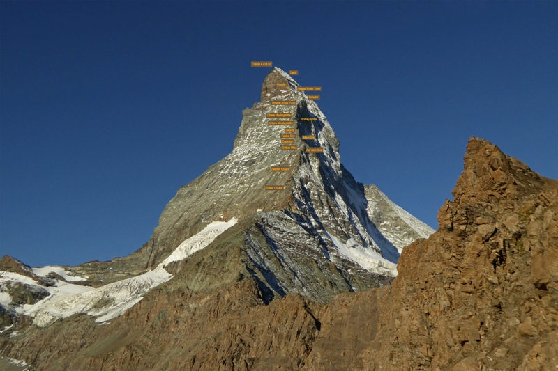 Matterhorn Beschriftung